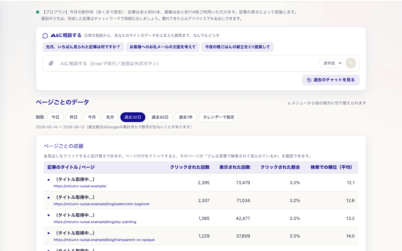 データ解析の画面 2